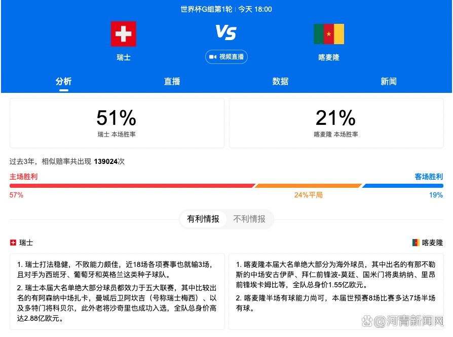 从曝光的照片来看，该版剧本在今年的5月18日定稿